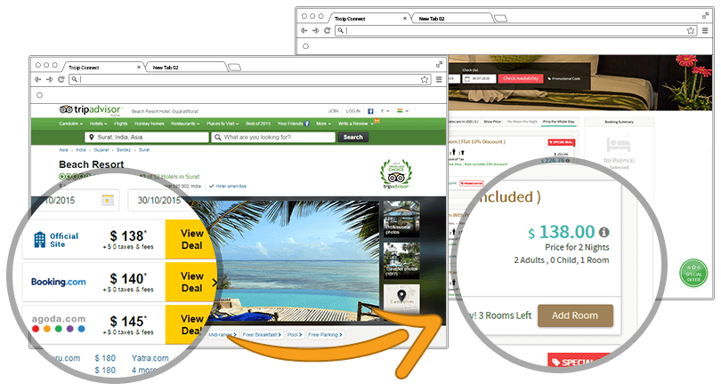 Receive Direct Bookings from Travel Giant - TripAdvisor TripConnect