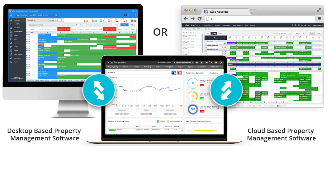 Powerful Booking Engine